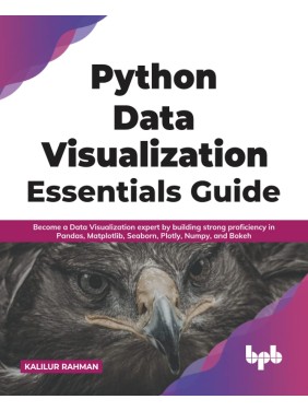Python Data Visualization...